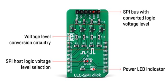 Mikroe MIKROE-3298 LLC SPI Click